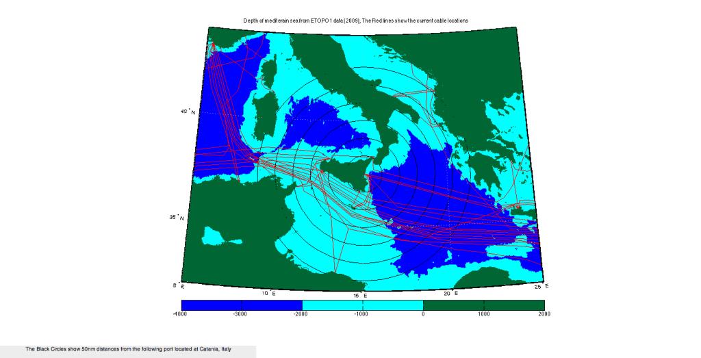 Featured image of post Mapping in Matlab